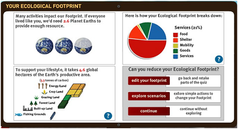 1561_Ecological Footprint.png